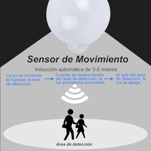 La Mejor Selección de Foco Con Sensor de Movimiento Walmart del mes. 14 Foco Con Sensor de Movimiento Walmart marca AZHU (2)
