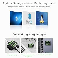 Waveshare 4-Ch USB 3.2 Gen1 HUB, Metal Case with Wall-Mount Support, Driver-Free, Plug-and-Play, Compatible with Windows/MAC OS/Linux/Android, etc – Ansicht 7