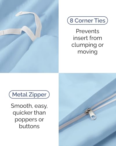 Image of Duvet Cover Twin /Twin XL - 2 Piece Set, College Dorm Room - Sky Blue