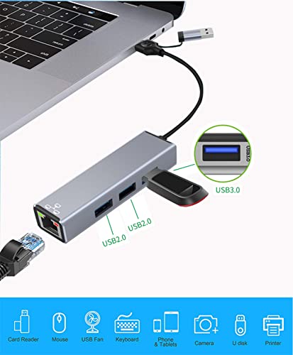 Usb C To Hub With Ethernet Adapter, For All Pc Laptop Or Mobile Phone That Usb-C Usb-A Interface, Like Mac Book Pro, I Pad Xps, Chromebook, Surface Pro And More, Gray #TOP3