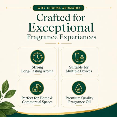 Image of AROMATICO Peppermint Diffuser Oil with Strong, Long-Lasting Aroma for Homes, Offices & Showrooms | Aromatherapy, Diffusers, Air Purifiers, Vaporizers - 500ML