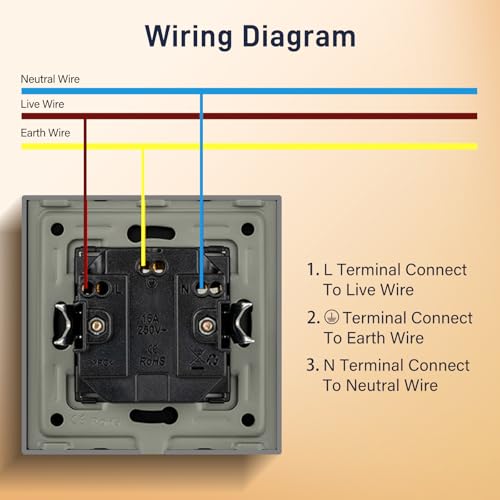 BSEED Schuko Steckdose 2 Fach auf einem Sockel, unterputz Steckdose Glas, Doppelsteckdose Unterputz passt in einem Unterputzdose, Doppel Wandsteckdose 16Amp EU Steckdose Grau - 86mm