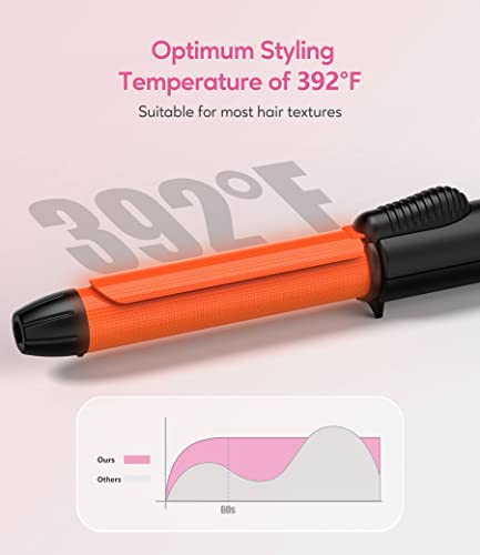 Mini Curling Iron Travel Size, 3/4 Inch Ceramic Mini Hair Curler For Short Hair, Travel Curling Iron Dual Voltage, Keratin&Argan Oil Infuse The Barrel, Travel Size Curling Iron With Storage Bag #TOP4