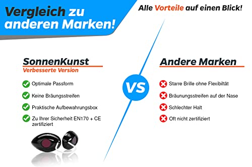 Solariumbrille Sonnenkunst Premium UV Schutzbrille für Solarium