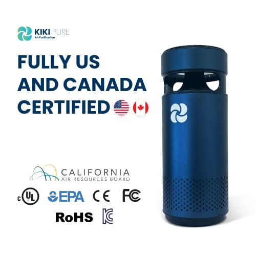 Kiki Pure M1 Uv & 3 Stage H13 Hepa Air Purifier. Sleek Aluminum Design, Ultra Quiet & Portable, 6.7In Tall, 10 Oz. Ideal For Travel, In-Car, Or The Office. #TOP5