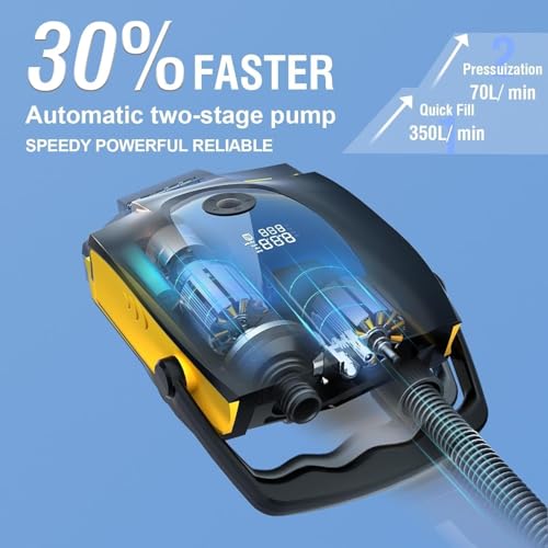 50PSI Paddle Board Pump Electric Portable, 10000mAh Sup Pump with Auto-Off,9 Modes Paddleboard Pump for Stand Up Paddle Board/Car/Kayak/Motorcycle/Bicycle (Non-Rechargeable)