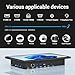 Pinxnova Industrial Touchscreen Panel PC, 11.6 Inch, Windows 11, N5100 CPU, 8GB RAM, Dual RS232, Dual HDMI 4K, WiFi 6 BT 5.2, for HMI, Factory, Kiosk, POS