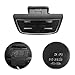 RPHXME Car Rear Air Conditioner Conditioning Outlet Vent A/C Vent Compatible with Audi A4 B8 A5 2009 2010 2011 2012-2016 Q5 2009-2017 8KD819203