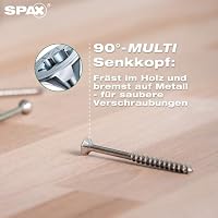 SPAX Heimwerker Set Compact, 2.160 Universalschrauben & Zollstock – Ansicht 4