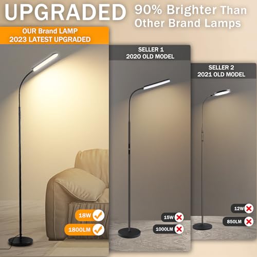 marctronic Floor Lamp, 18W 1800LM Super Bright LED Floor Lam
