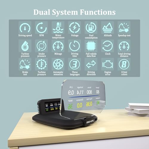 Dual System Car Head-up Display, Shows Multiple Functions, GPS Speedometer,Head up Display Auto, OBD In-Car Dashboard, with Multiple Prompt Functions, Suitable for All Cars – Bild 4