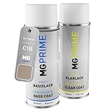 Séchage rapide, excellente adhérence et très grande précision des couleurs