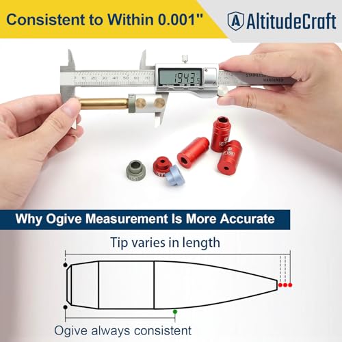 AltitudeCraft Bullet and Headspace Gauge Comparator Kit with 14 Inserts and 6 Bushings, Reloading Supplies and Equipment and Reloading Tool with Tin Box, Anodized Aluminum