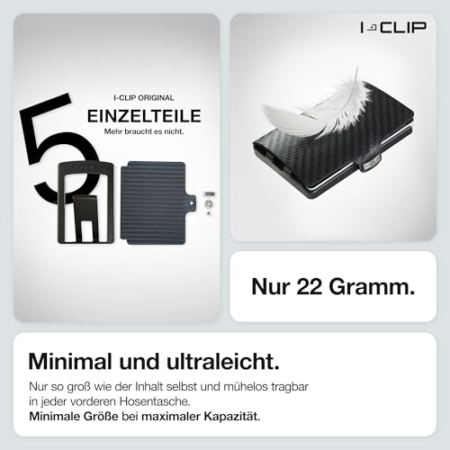 I-clip Test | So klein kann ein Wallet sein - 3