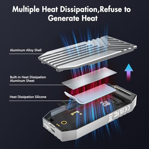 Carcasa Externa M.2 NVMe 40Gbps 8TB Thunderbolt USB4 miniatura 4