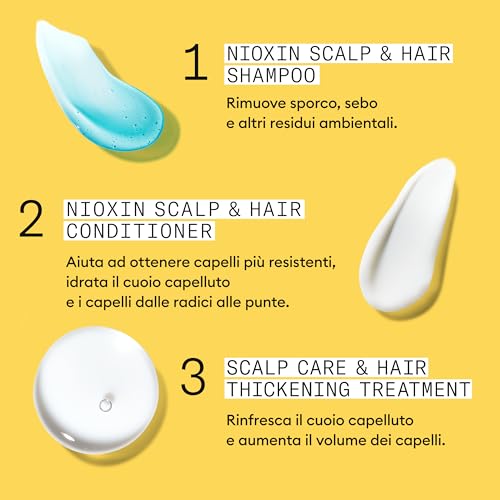 Nioxin System 1 Confezione Regalo Per Capelli Delicati E Diradati 3 Pz - 9