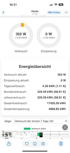 Smartnetz Smart Gas Reader 5 BK4 / BK G4- WiFi mit APP Anbindung & Tasmota INAPP Fernsteuerung | WLAN | MQTT | HOMEASSISTANT | Für alle BK4 Modelle Gaszähler AUSLESEN (Gasreader 5)