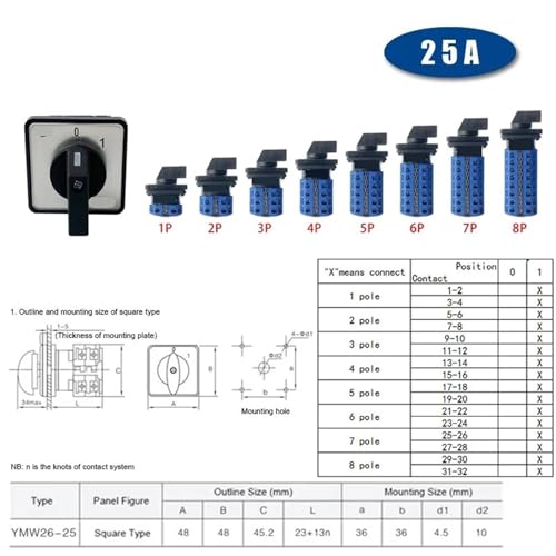Interrupteur à cames inverseur 25A 690V LW28-25 à 8 pôles - 2