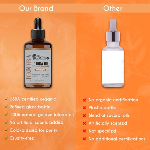 Kanzy Jojoba Oil Cold Pressed 50ml - 100% Pure Jojoba Oil for Hair, Nails, Eyelash & Eyebrow Growth - Vegan & Cruelty-Free for Skin, Face & Body as Carrier, Massage Oil - Image 6