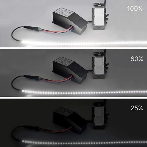 Image of HitLights 300W Magnetic Dimmable LED Driver, 120V AC to 12V DC Transformer