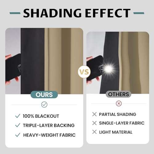 Image of COSVIYA 100% Biscotti Beige Blackout Curtains 63 Inch Long for Kids Room | Room Darkening Light Blocking Drapes for Bedroom, Grommet Thermal Insulated Window Panels with Black Liner, W52xL63,2 Panels