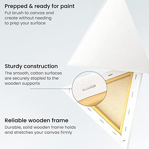 Arteza Triangle Stretched Canvas Set, 12 Pack, 20.3 cm, 100% Cotton, 8 oz Gesso-Primed Blank Canvases on Solid Wood Frame