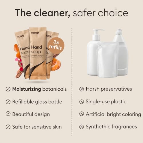 Vove Hand Wash Refills - image 8