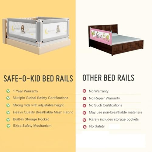 Image of SAFE-O-KID 1 Side Bed Rail (6 Ft /182 cm) with 1-Year Warranty | Bed Railing for Baby Safety |Adjustable Height & Portable | Bed Protector for Baby Falling - Grey