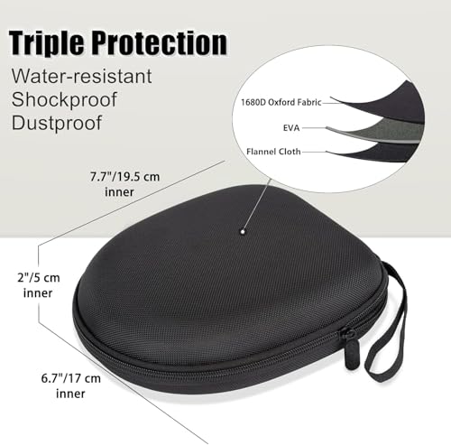 Image of M.G.R.J Portable Carrying Case Cover for JLab JBuds LUX ANC Smart Active Noise Cancelling Over Ear Wireless Headphones (Hard|EVA|Black)