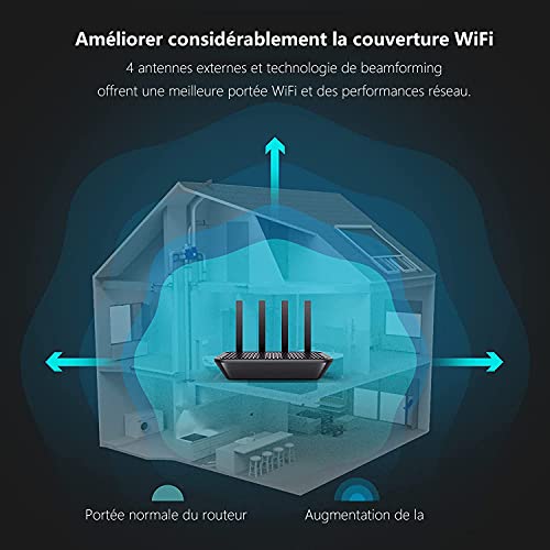 Router Wi-Fi - AC2100 Router Wireless 5G e 2.4G