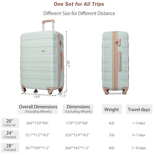 Image of 4-Piece Luggage Set, Suitcase with TSA Lock Travel Duffel Bag Wet-Dry Toiletry Bag, Green