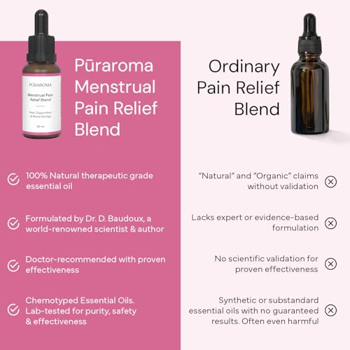 Image of Period Pain Relief Blend 30ml | Menstrual Relief | 100% Natural Essential Oil | Relieves Cramps, Soothes Mood Swings & Discomfort | Fast-Acting | Non-Greasy | EU Made
