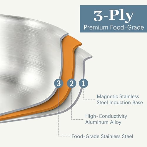 Image of Stainless Steel Cookware Set - 3-Ply 8.66-Inch Heavy Duty Cooking Set with Detachable Handle, Induction Compatible for Gas and Ceramic Cooktops, Dishwasher and Oven Safe