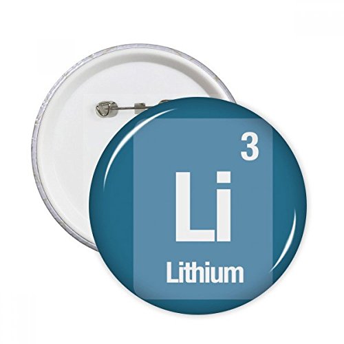 Badge bouton rond Lithium Li idéal sur une veste ou un sac à dos