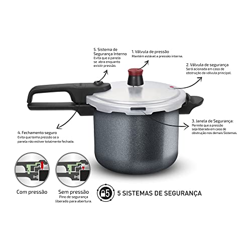 Panela de Pressão 4,5L Rochedo Segura Grafite Fechamento Externo