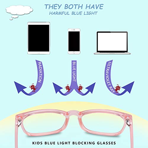 Image of KUGUAOK 2 PACK Kids Blue Light Blocking Glasses, Boys Girls Computer Gaming TV Glasses, Lightweight Eyeglasses Frame (Age 4 to 12)