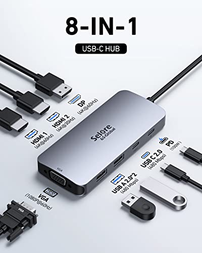 Selore USB C Docking