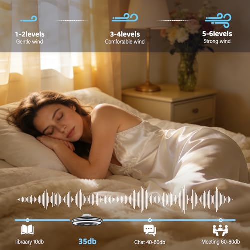 WUTGHUI Bladeless Ceiling Fan with RGB/White Light and Remote Fandelier Caged Low Profile Smart Ceiling Fan Light 2700K-6500K, Flush Mount Fan Light with Remote/APP/Alexa Voice Control/Google Home by WUTGHUI - Used condition - Image 8