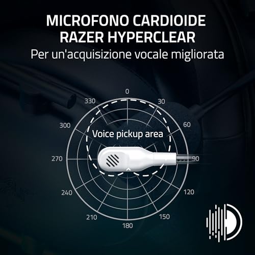 Razer Blackshark V2 X (Playstation) - Cuffie E-Sport Cablate Per Console Playstation 5 (250 G, Microfono Cardioide, Driver Da 50 Mm, Cancellazione Passiva Del Rumore, Jack Da 3,5 Mm) Bianco - 3