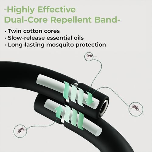 Mosquito Repellent Bracelet with Refills - image 3