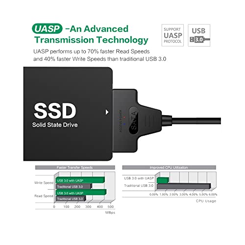 Cable Adaptador USB 3.0 a SATA para HDD SSD 2.5" 20 cm miniatura 5