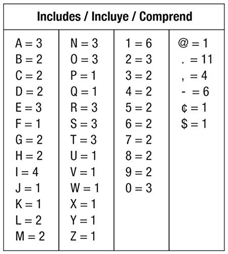 Letras y números de corte de 2.5 cm Kit 847017 para rotulación y manualidades 5