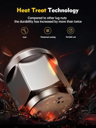 Image of MIKKUPPA M12x1.5 Lug Nuts, Replacement for Honda Acura Aftermarket Wheel