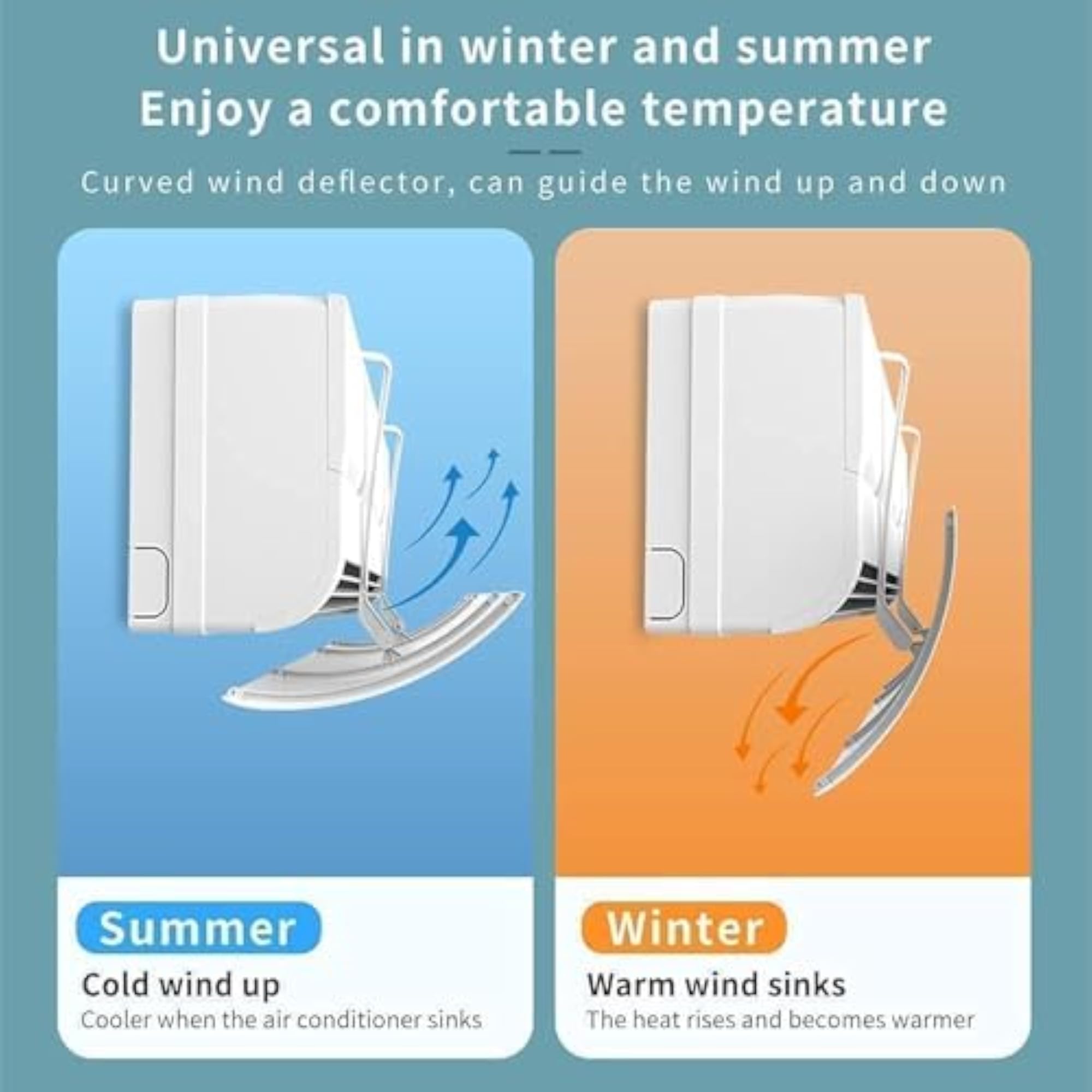 Adjustable Wall Hanging Air Conditioning Wind Deflector