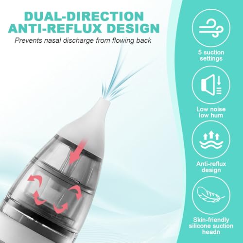 Miniatura 6 de Wxeadu Aspirador Nasal Para Bebé Eléctrico, Saca Mocos Para Bebes Electrico Con 5 Niveles De Succión, Sacamocos Bebé Con 3 Puntas De Silicona, Usb Aspirador Nasal Bebe, Sacamocos Bebe Electrico