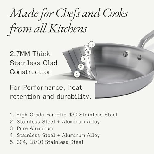 Made In Cookware image