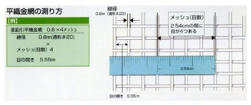 Amazon.co.jp: 吉田隆 亜鉛引平織金網 0.55X8メッシュX455X30m