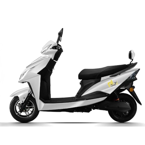 Product Variant View