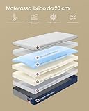 VASAGLE B0FXWL499L lato 3