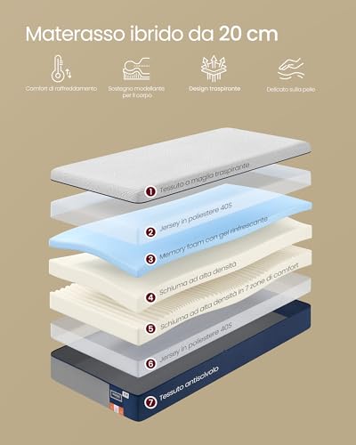 VASAGLE Materasso 80 x 190 cm, Materasso Singolo, Memory Foam con Gel, Rigidità Media, 7 Zone, Rivestimento Traspirante Rimovibile e Lavabile in Lavatrice, 20 cm di Spessore, Blu RMZ203QZ01 - Immagine 2